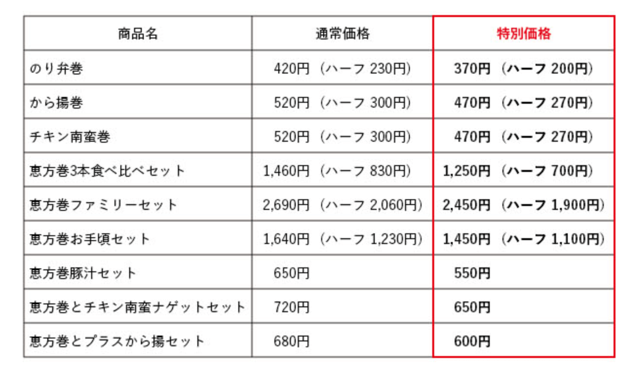 価格表