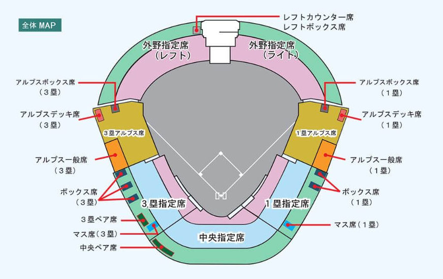 甲子園　座席